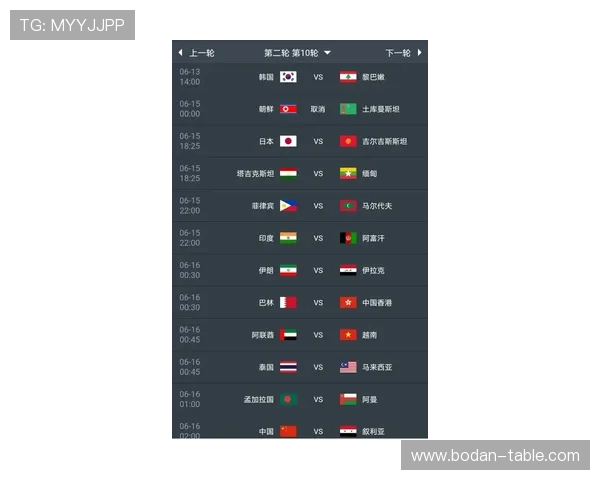 开云足球波胆奖金上限避坑指南电竞投注极速提现