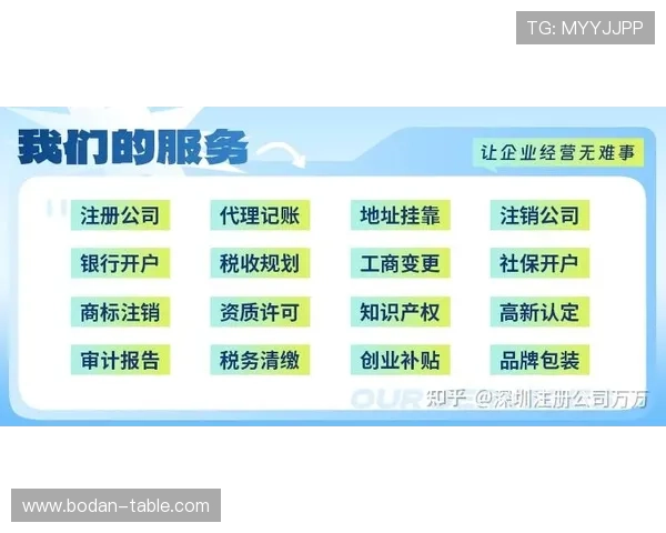 境外波胆平台有哪些避坑防骗指南